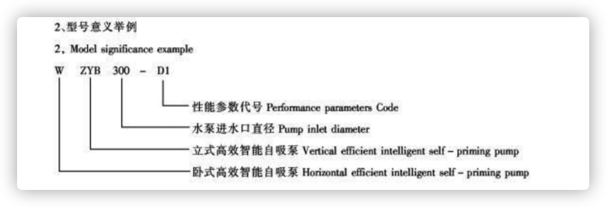 高效節(jiē)能智(zhì)能自吸泵